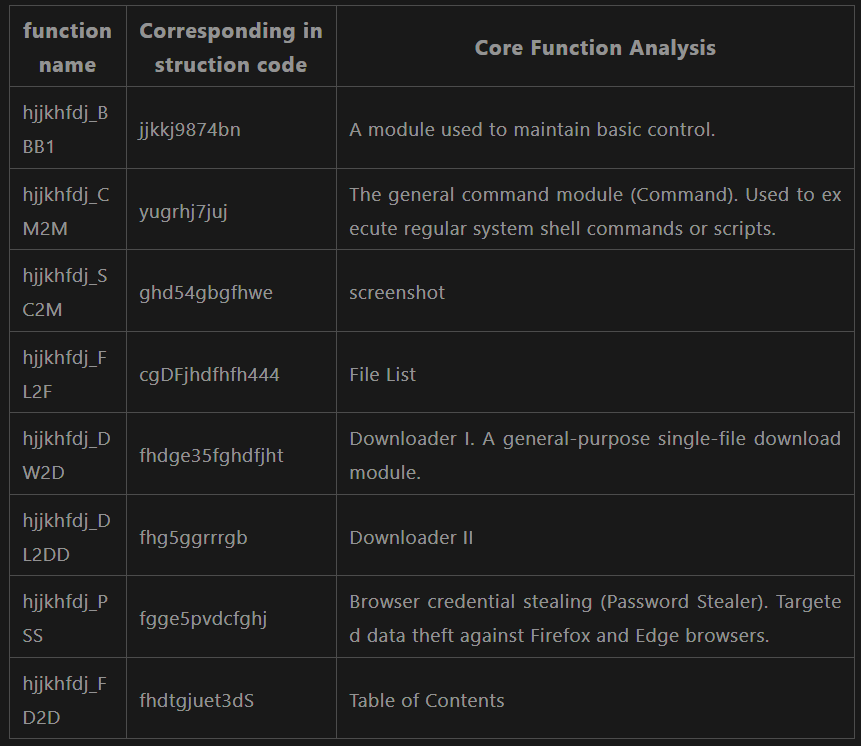 Aaron Jornet tweet media