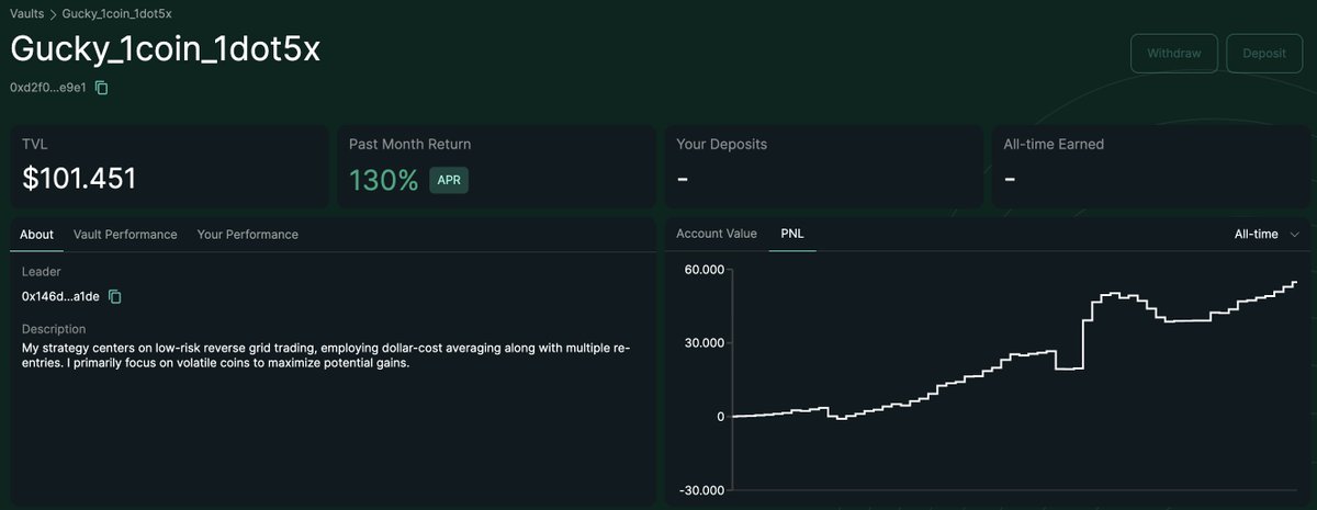 Jordi in Cryptoland tweet media
