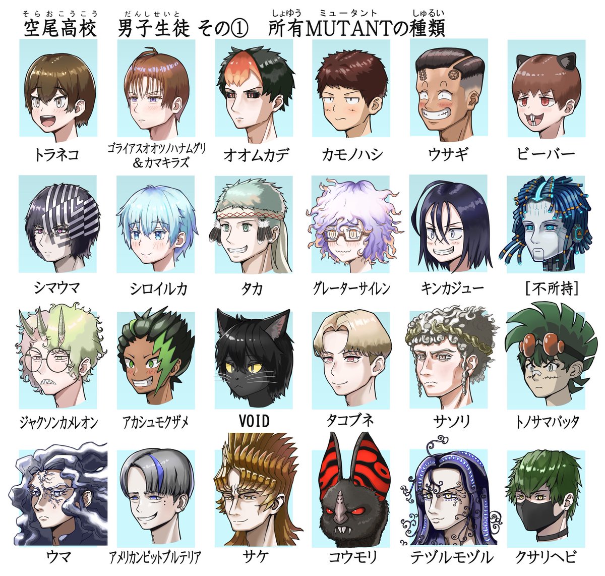 sora2mid's tweet photo. 生徒達の所有MUTANT(ペット？)の
種類名差分 https://t.co/eg9QTSGqyi