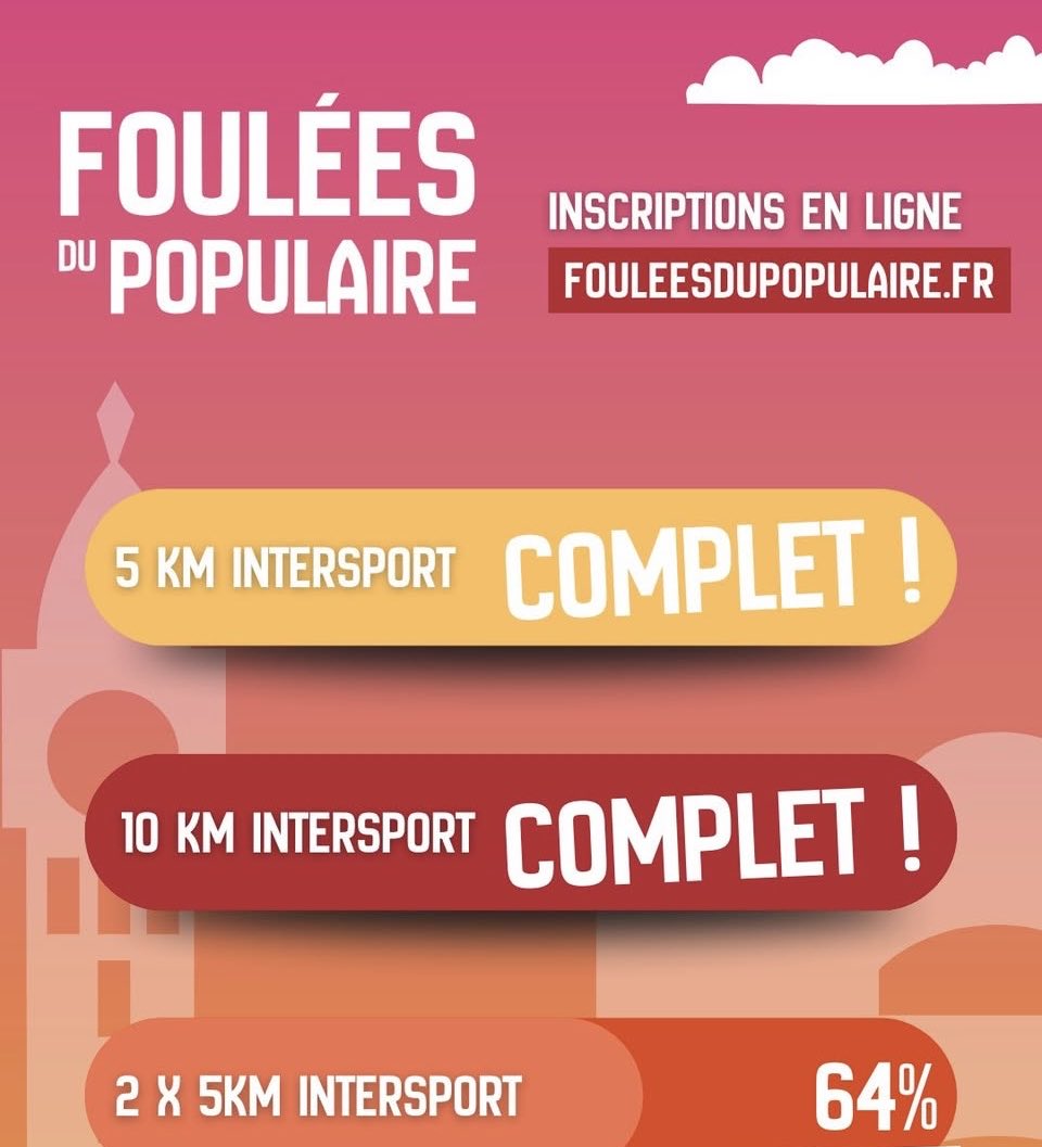 ligue contre le cancer 87 tweet media