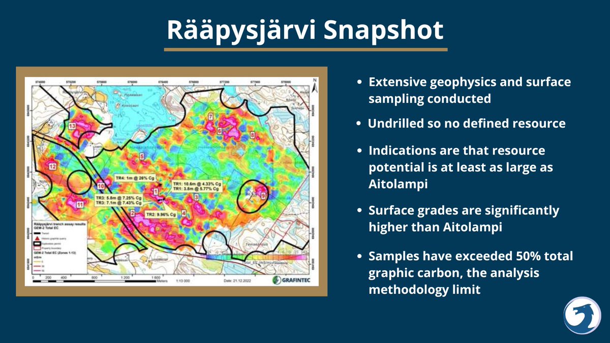 Beowulf Mining tweet media