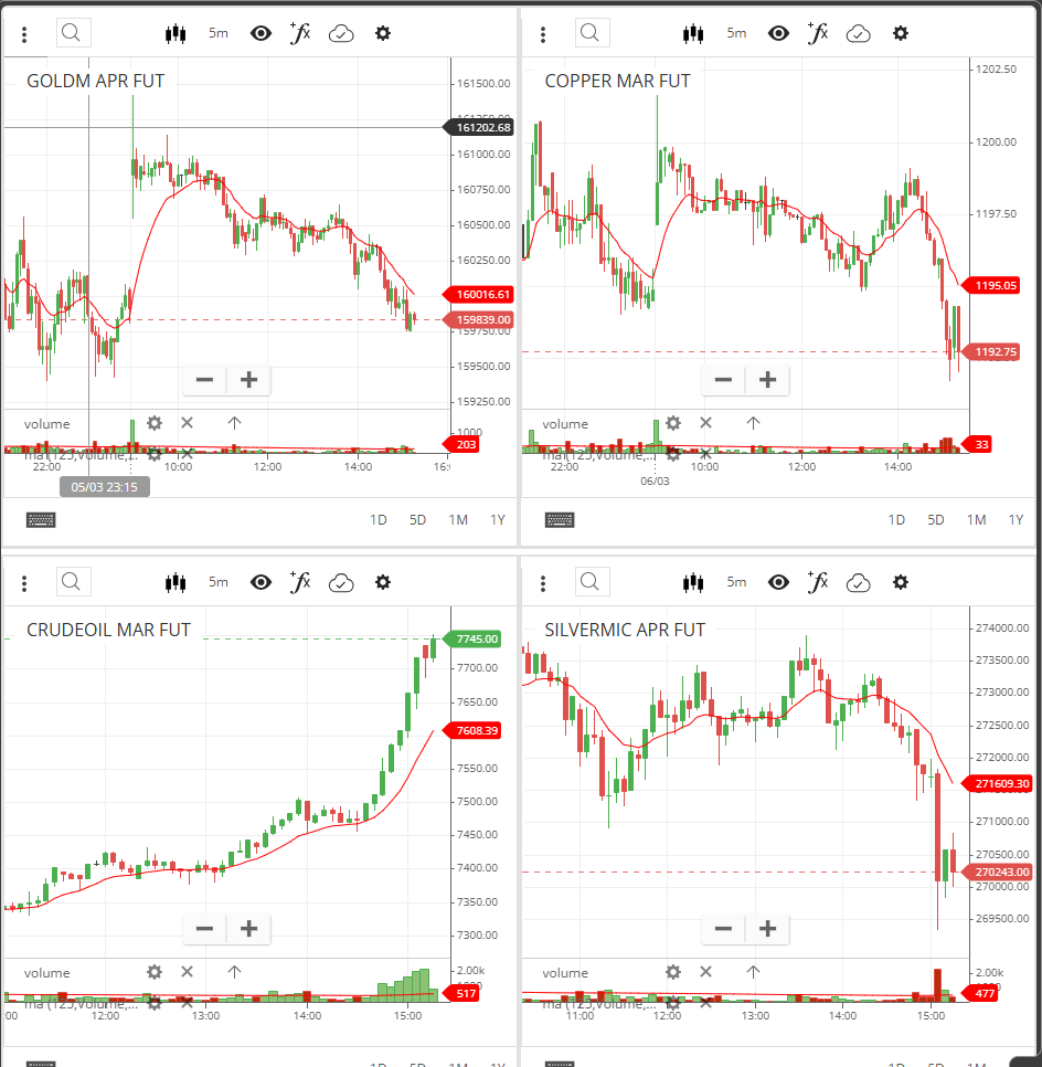 The Free Bird ❤️ॐ tweet media