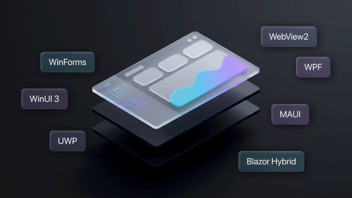 DotNetBrowser tweet media