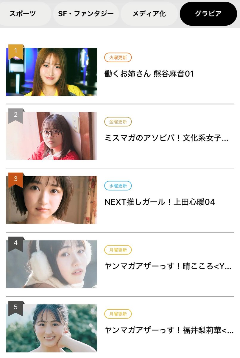 yanmaga_g's tweet photo. 🎊グラビアランキング🎊

第1位『働くお姉さん #熊谷麻音』
https://t.co/3S7DOUwwSI

第2位『ミスマガのアソビバ！ #江下晏梨』
https://t.co/cafsFy8cRO

第3位『NEXT推しガール！ #上田心暖』
https://t.co/qG6YLsVi27

第2位の江下晏梨ちゃんは本日更新💖 https://t.co/U9wNVtCpS5