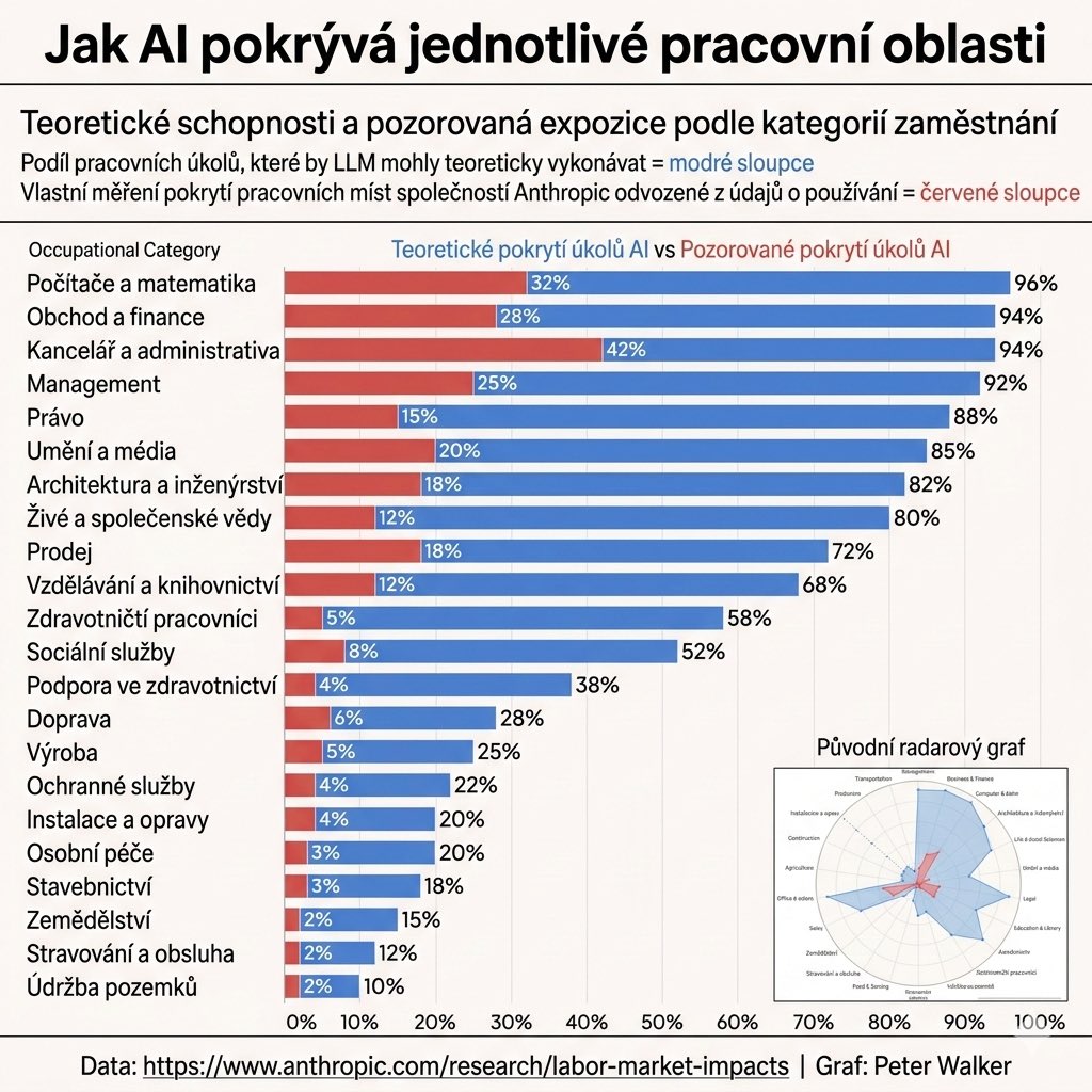 Patrick Zandl tweet media