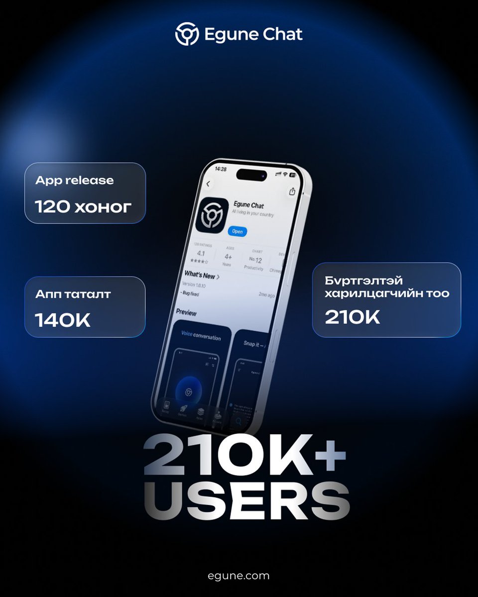 Egune AI tweet media