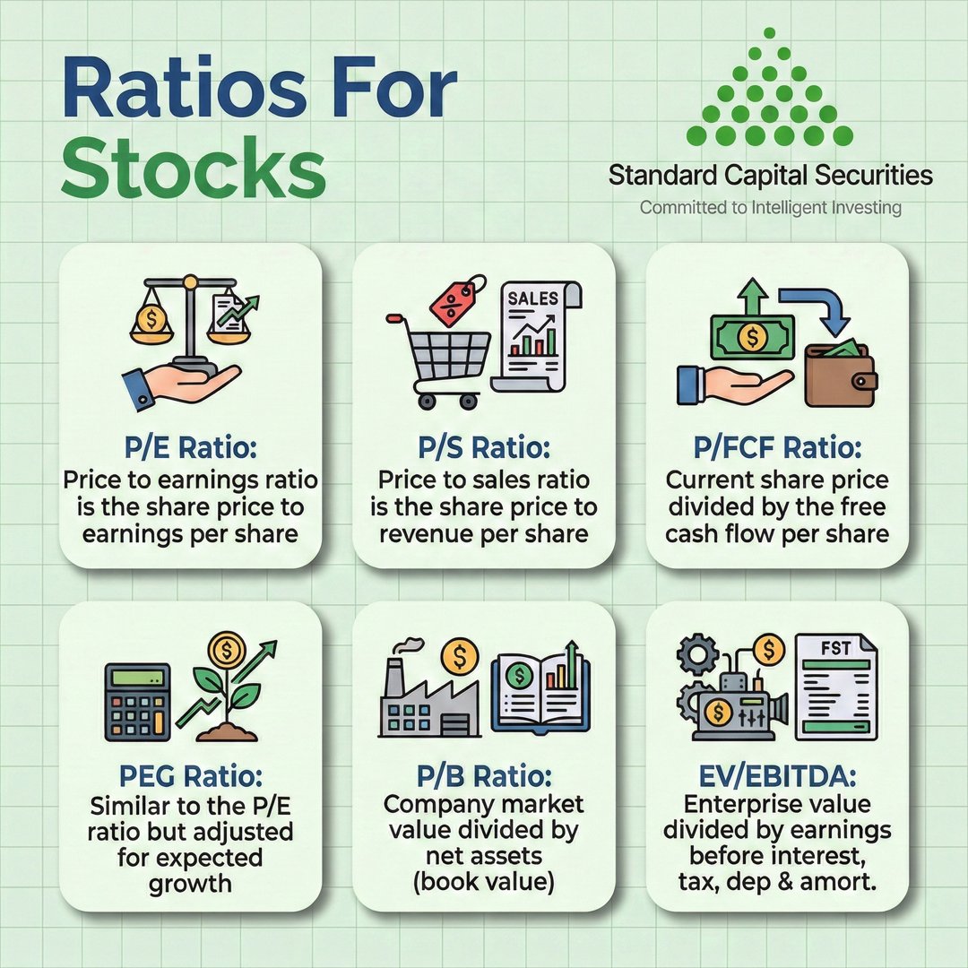 Standard Capital Securities Pvt Ltd tweet media
