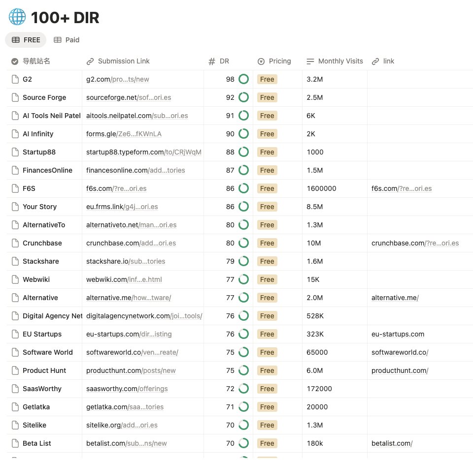 Joey 瑜登 | AI出海 tweet media