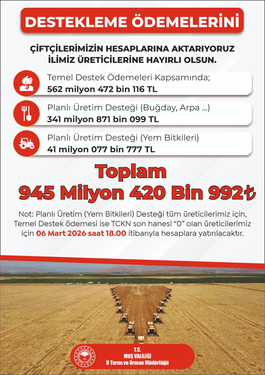 Muş İl Tarım ve Orman Müdürlüğü tweet media