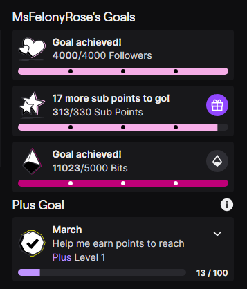 MsFelonyRose's tweet photo. WE DID IT!! #goals #smashinggoals https://t.co/rsOcT4p6yR