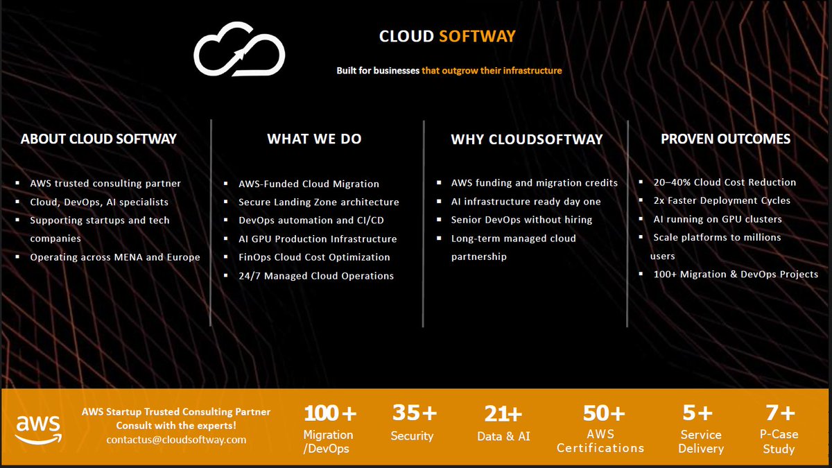CloudSoftway tweet media