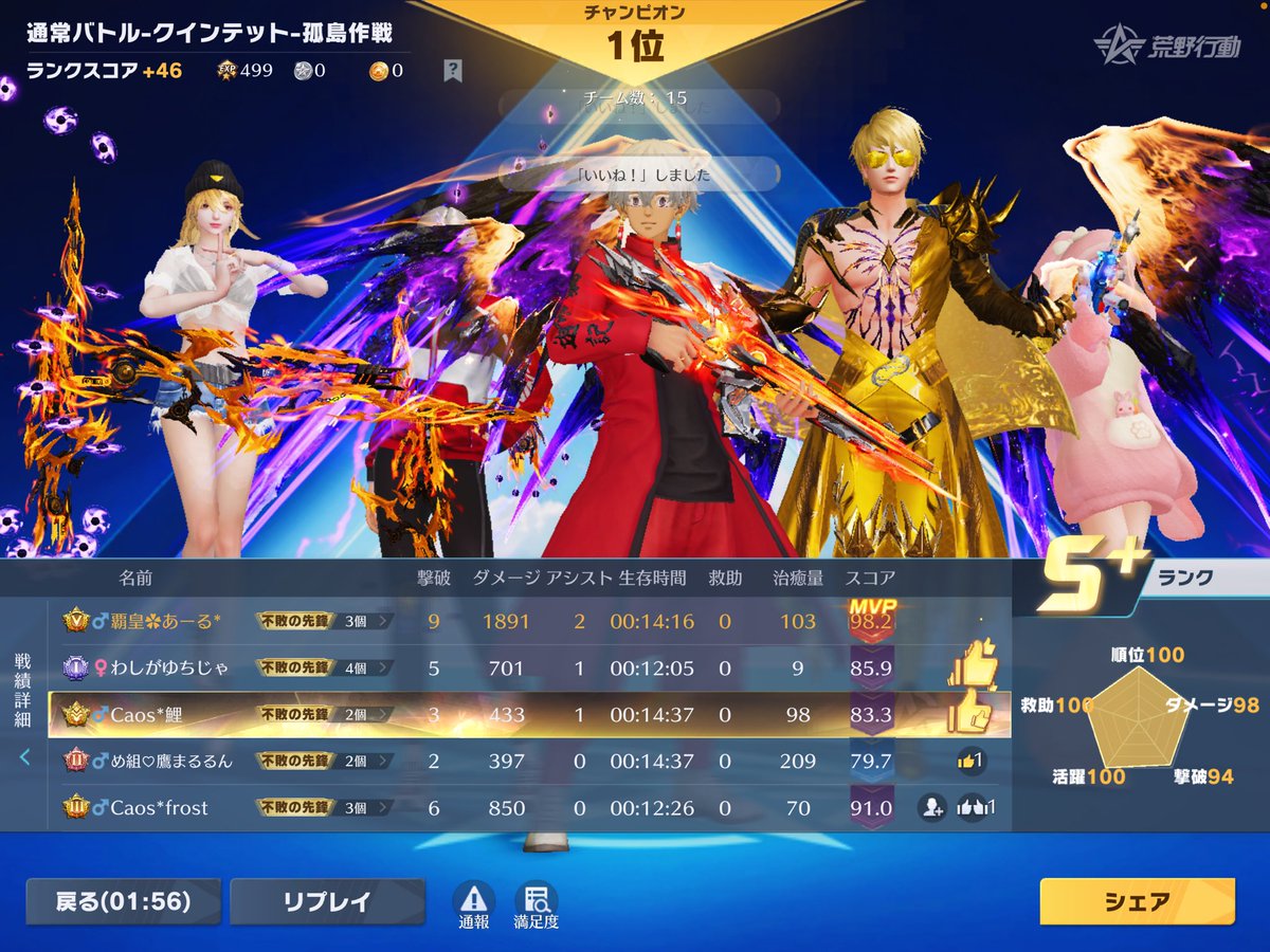 アールグレイチ tweet media