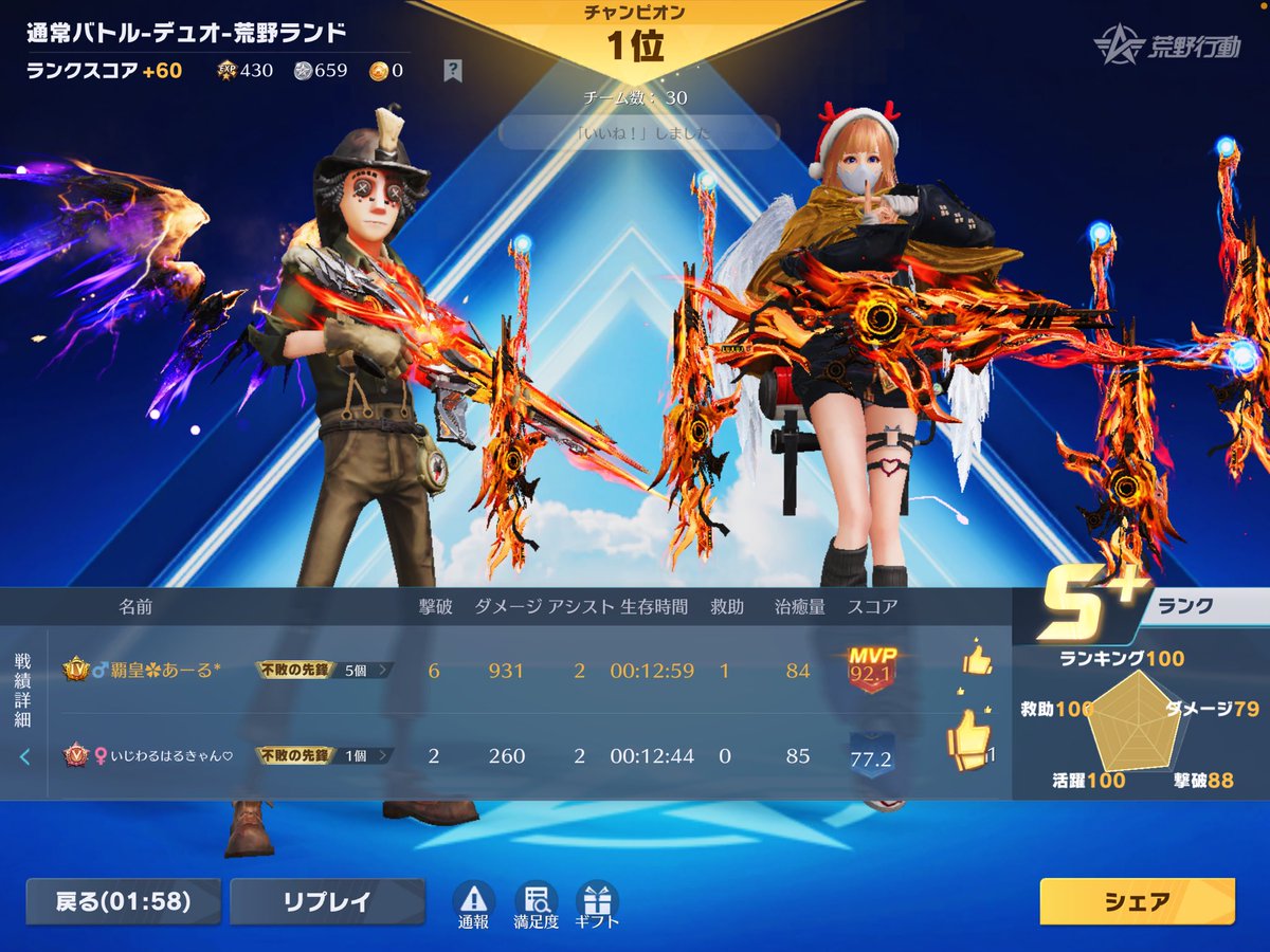 アールグレイチ tweet media