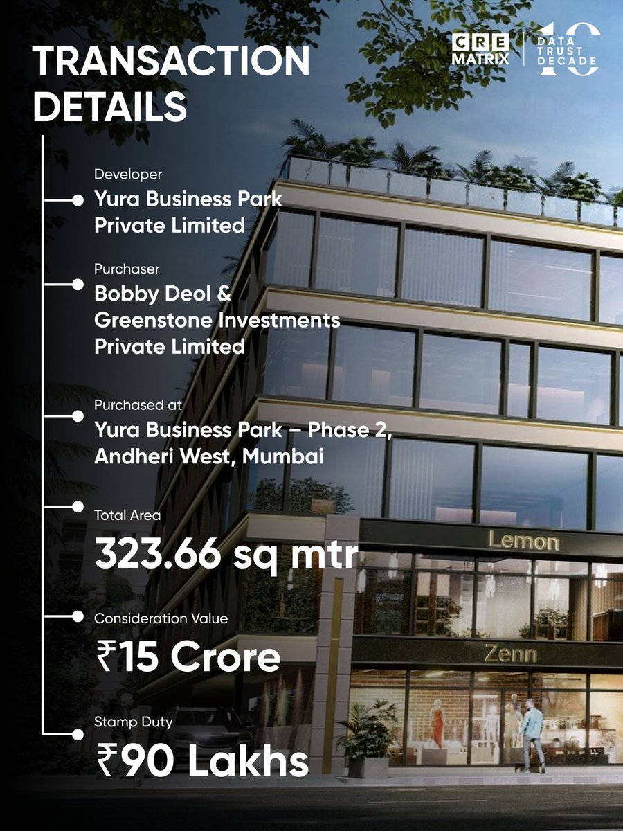 CRE Matrix tweet media