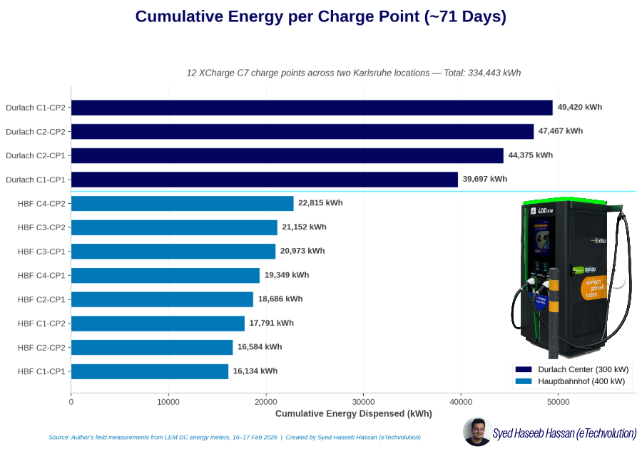Syed Haseeb Hassan tweet media