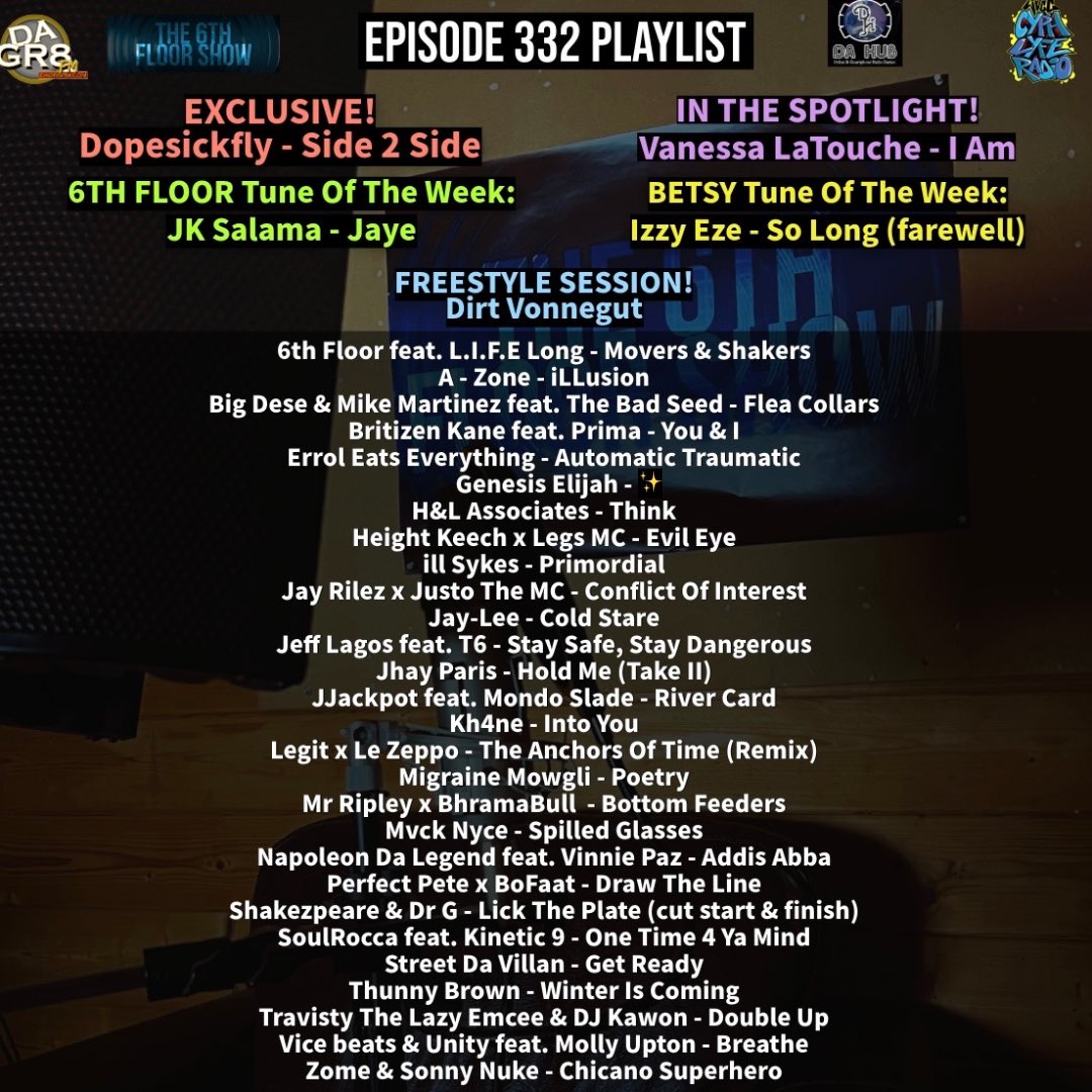 The 6th Floor Show tweet media