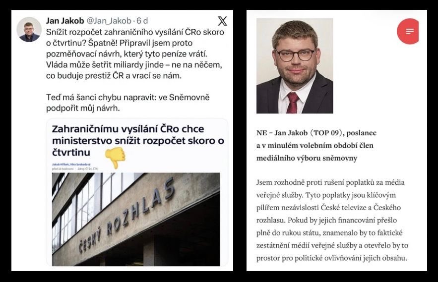 Zajímavé. <a href="/Jan_Jakob/">Jan Jakob</a> (TOP 09) se za pomoci všech možných i nemožných argumentů dlouhodobě vymezuje vůči tomu, aby byla česká veřejnoprávní média financována ze státního rozpočtu. 

Nyní se vymezuje pro změnu vůči kroku MZV. Zahraniční vysílání ČRo je službou státu, jejíž náklady