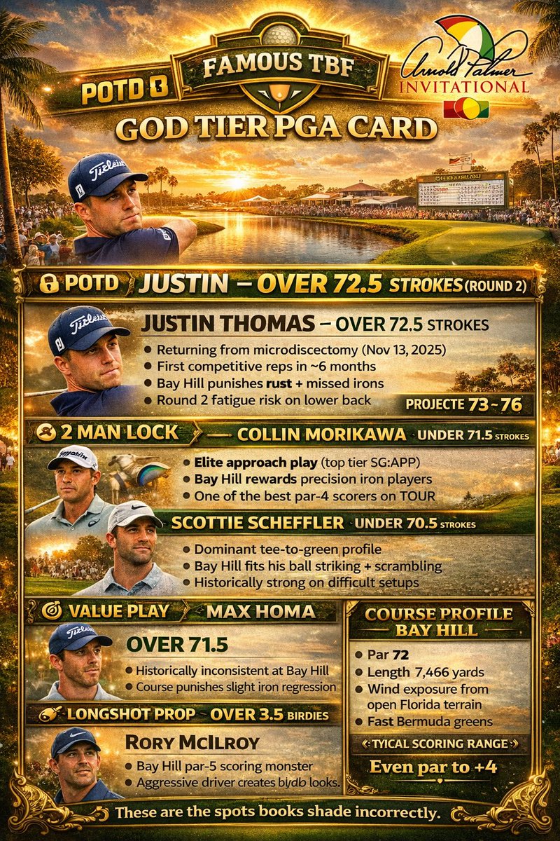 TheBagFamily_'s tweet photo. OVERNIGHT PLAYS FROM @oInFaMoUs209o 😈🤿 ⛳️ LETS RIDE

#Gambling𝕏 #sportsbettingtwitter #Prizepicks #Fanduel #Draftkings https://t.co/KjbcE3b7Pu