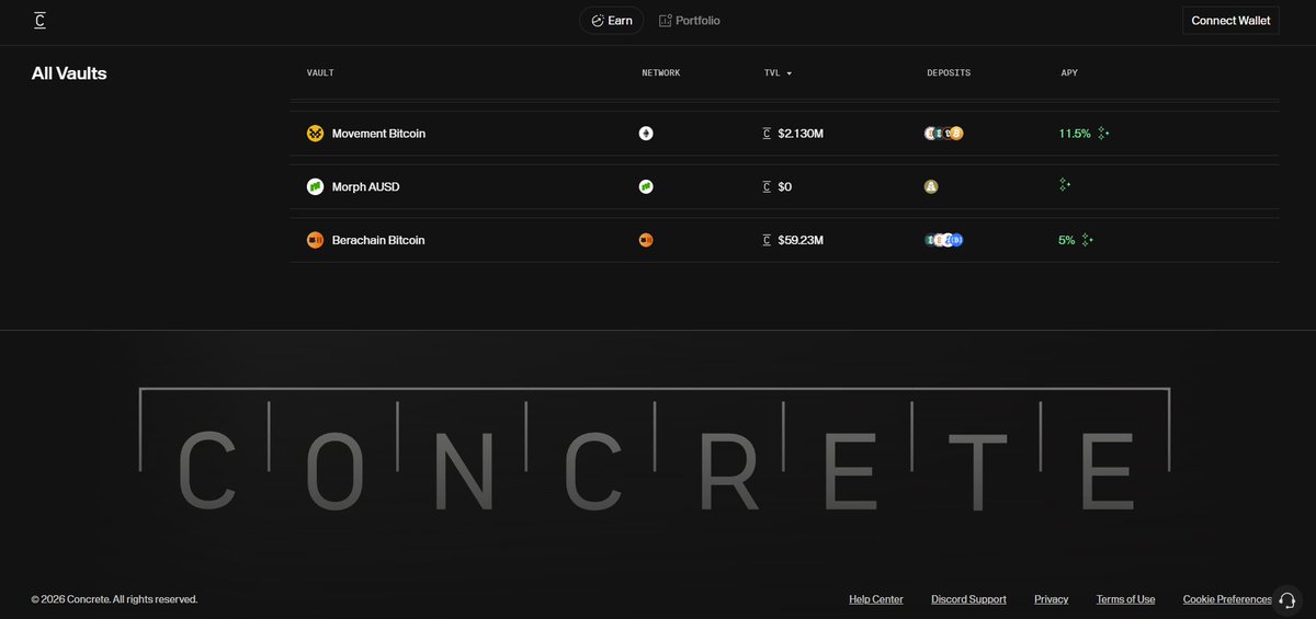 APY Was DeFi’s First Metric. It Won’t Be the Last.

For years, DeFi revolved around a single number: APY.

Open any dashboard and it’s everywhere.
20%. 50%. Sometimes even 200%.

Higher number → more attention → more liquidity.
Simple.

But experienced capital sees something