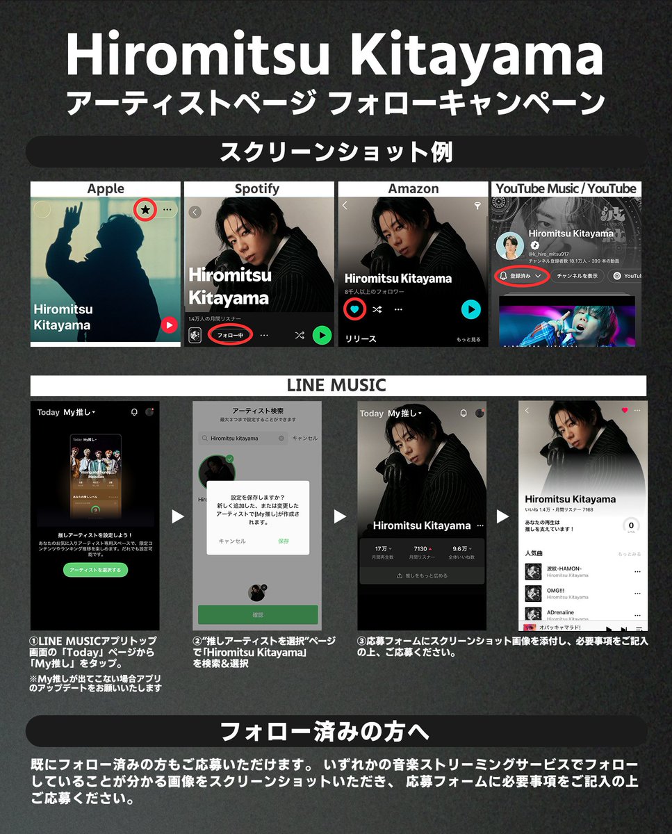 RED ON Official tweet media