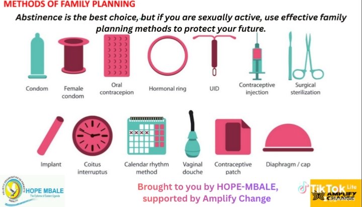 Jjkwatecis's tweet photo. Abstinence is the only 100% effective method for preventing pregnancy and sexually transmitted infections (STIs). However,those who are sexually active can use family planning methods for protecting themselves.#Hopesrhrchampion, #Amplifyfund,@Hopembale1 https://t.co/vfXzdyax8j