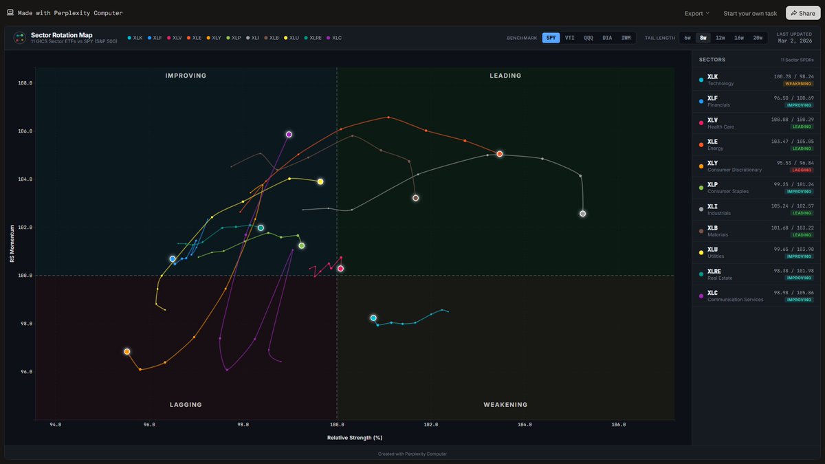 TraderPrad tweet media