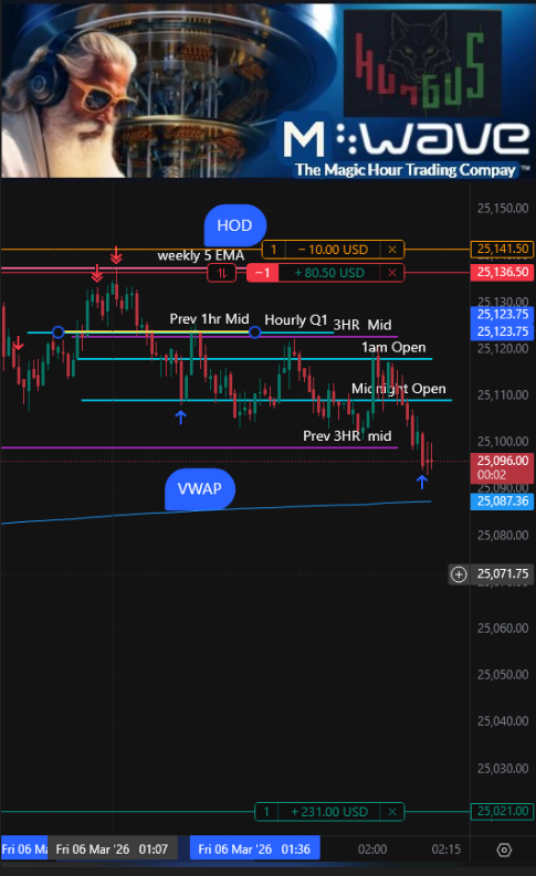 KarlHungus tweet media