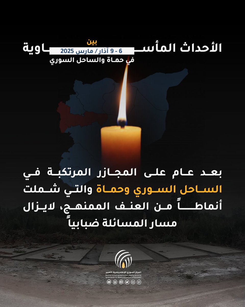 Syrian Center for Media and Freedom of Expression tweet media