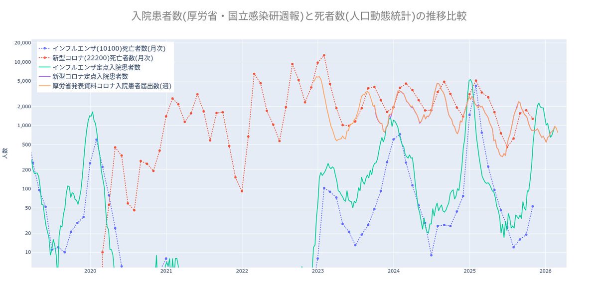 あ tweet media