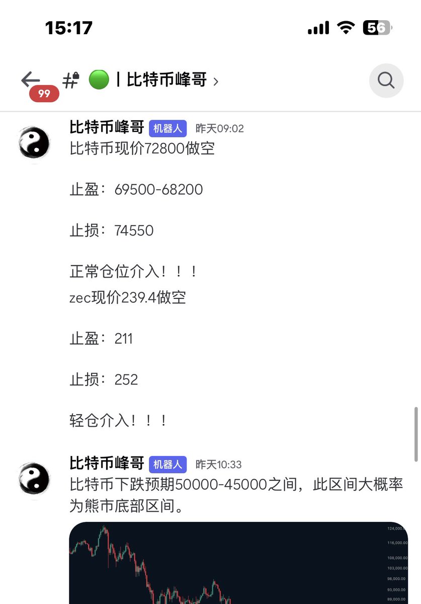 钱音聚合社区 (70+合约博主点位转发) tweet media