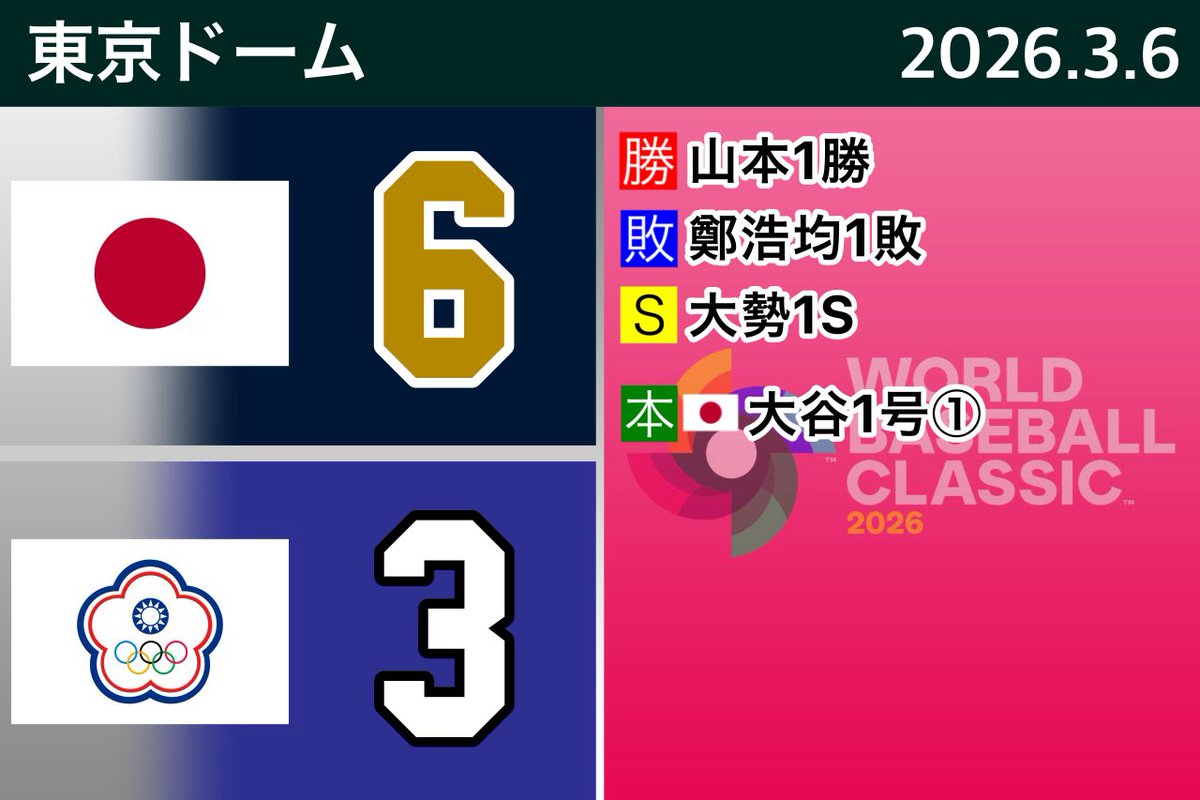 G-SPIRIT tweet media