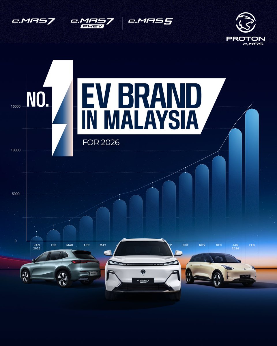 GeelyAutoGroup tweet media