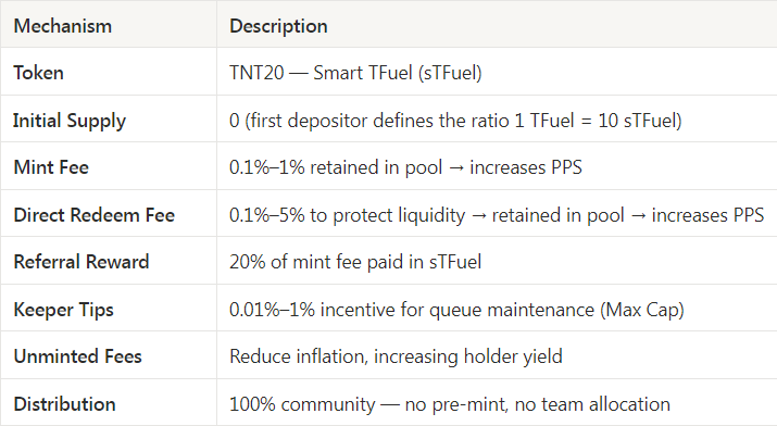 Celtic Blue tweet media