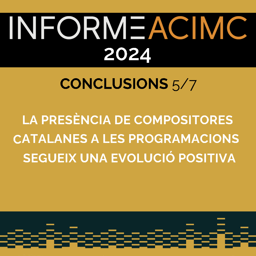 Associació Catalana d'Intèrprets de MúsicaClàssica tweet media