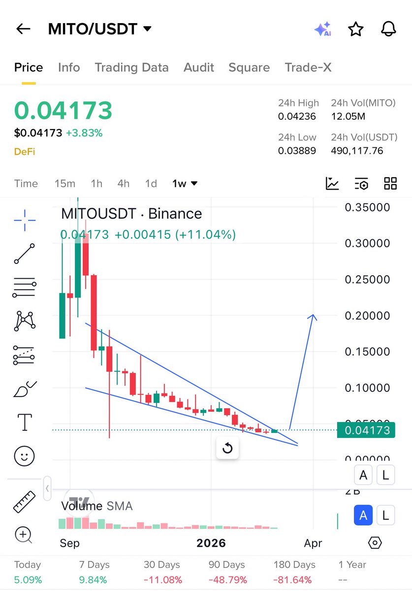 Professor The Bull tweet media