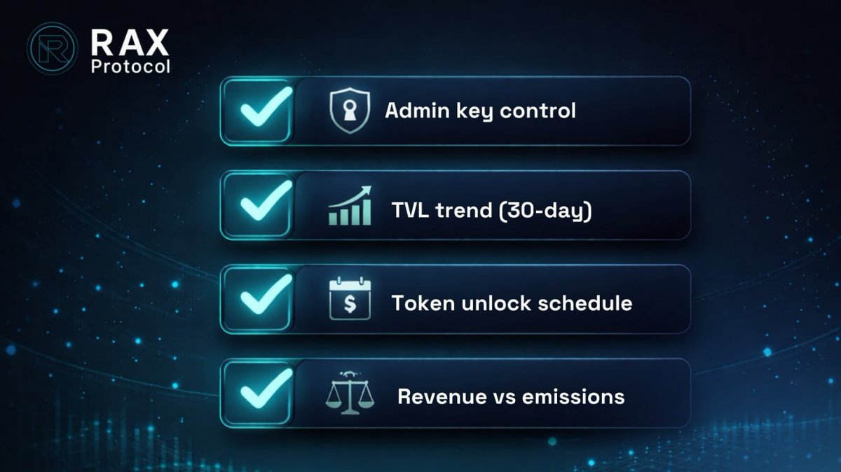 Rax Protocol tweet media