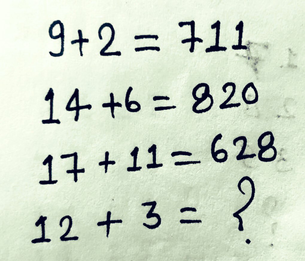 mathtech789's tweet photo. 9+2=711
14+6=820
17+11=628
12+3=? https://t.co/nb6UvEvJYS