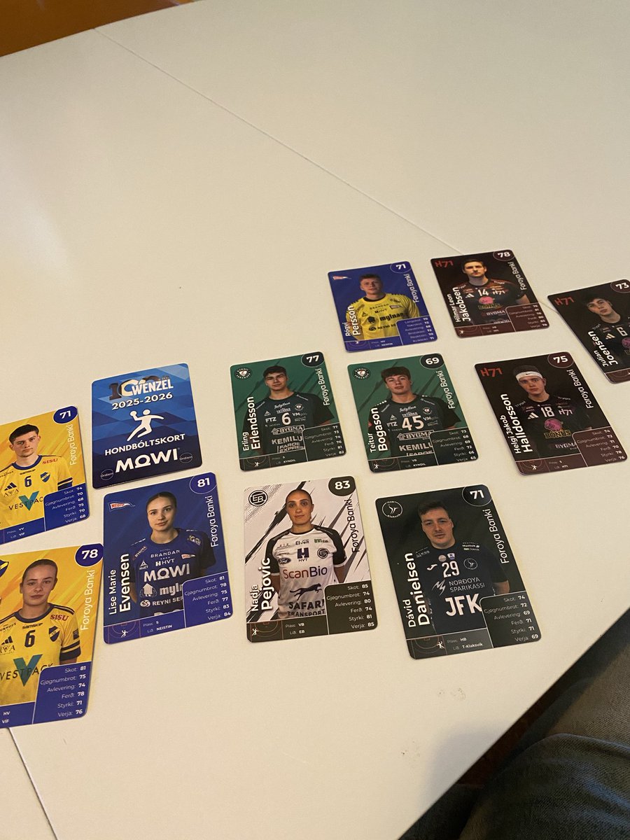 Håndbolden er stor på 🇫🇴 samle/byttekort fra national Liga+sjældne kort med landsholdsspillere! Rygtet siger Managerspil næste sæson.

Det må ku gøres i 🇩🇰

#hndbld #håndbold