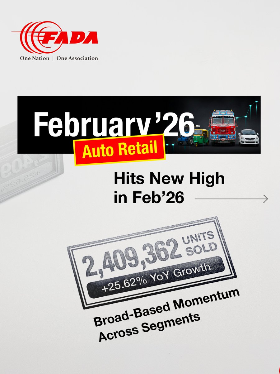 FADA_India's tweet image. February reflects strengthening demand fundamentals and improving channel alignment across auto retail.

With rural momentum holding and dealer sentiment positive, the industry appears to be moving from a rebound toward a more stable growth phase.

#AutoRetail #AutoIndustry