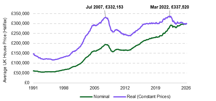 Simon French tweet media