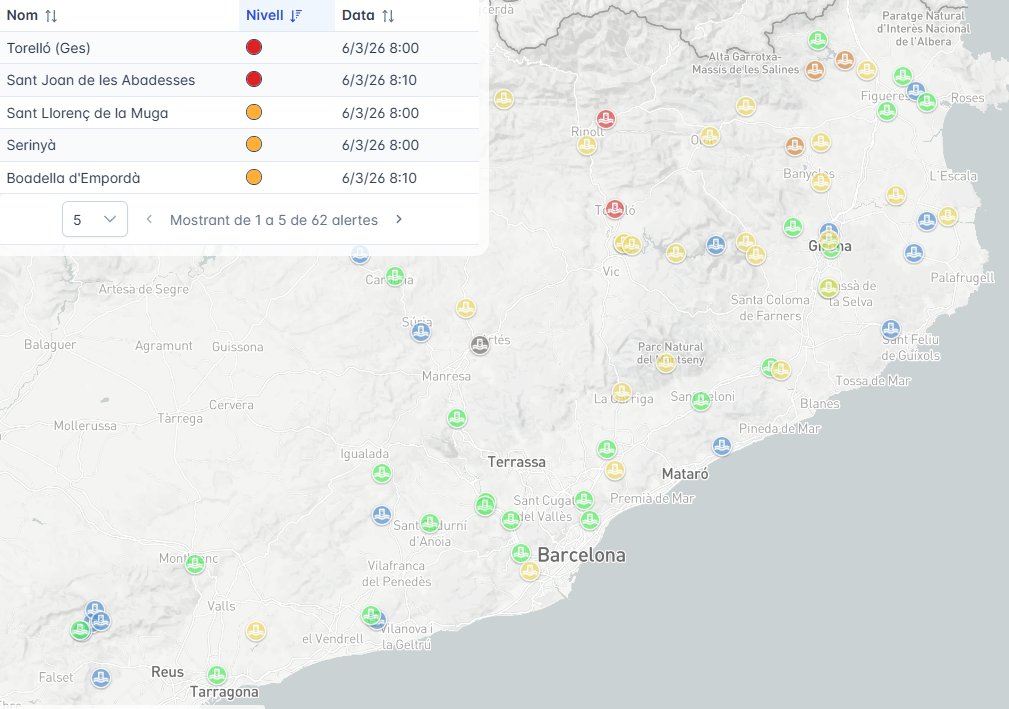 Protecció civil tweet media