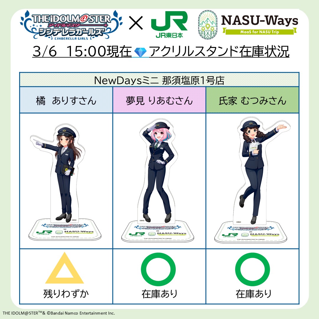 在庫状況（アクリルスタンド）】 NewDaysミニ那須塩原1号店（那須塩原 