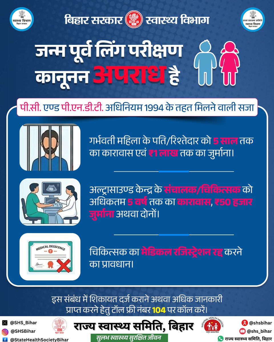 जन्म पूर्व लिंग परीक्षण करना या करवाना कानूनन अपराध है।

पी.सी. एण्ड पी.एन.डी.टी. अधिनियम 1994 के तहत होगी सजा।

#स्वास्थ्य_विभाग_बिहार #BiharHealthcare #BiharHealthDepartment 
<a href="/BiharHealthDept/">Bihar Health Dept</a> <a href="/IPRDBihar/">IPRD Bihar</a> <a href="/MoHFW_INDIA/">Ministry of Health</a>