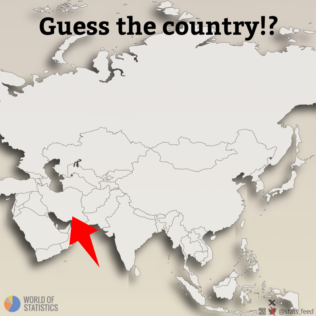 KausharMalik839's tweet image. Guess the country 
#Worldofstatistics