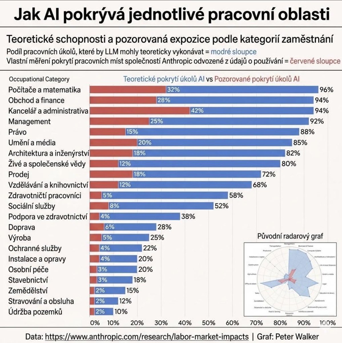 Petr Žabža tweet media