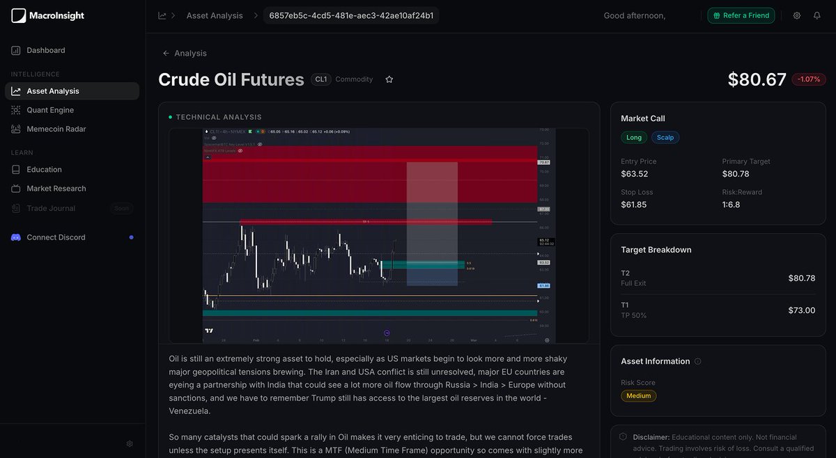 MacroInsight tweet media