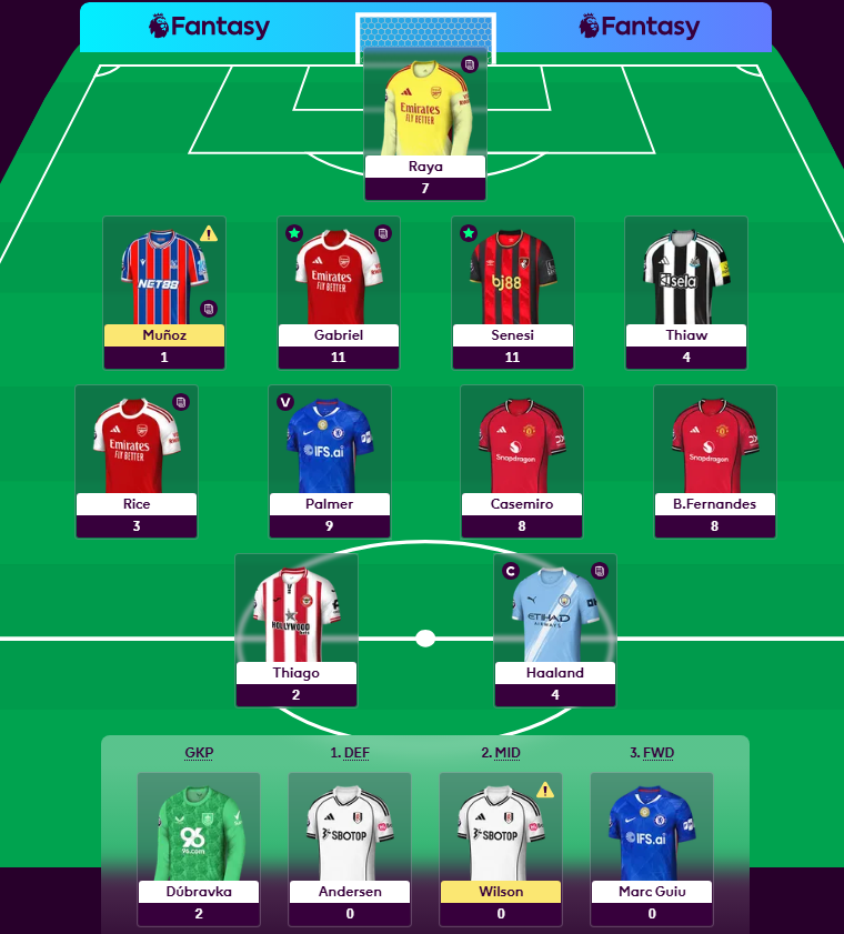 FPL Canny tweet media