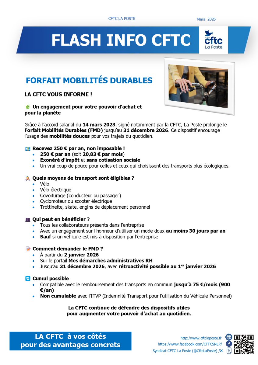CftcLaPoste's tweet photo. 🚲 250 € par an pour vos mobilités durables !
Bonne nouvelle : le Forfait Mobilités Durables est prolongé jusqu’en 2026 à La Poste.
Vélo, covoiturage, trottinette… un coup de pouce pour votre pouvoir d’achat et pour la planète 🌍 https://t.co/XotPCq2YTB
