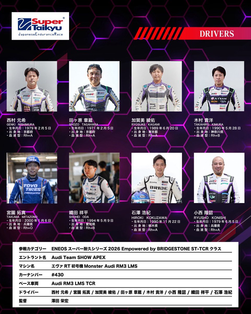 渡川もも🫑進撃の渡川 tweet media