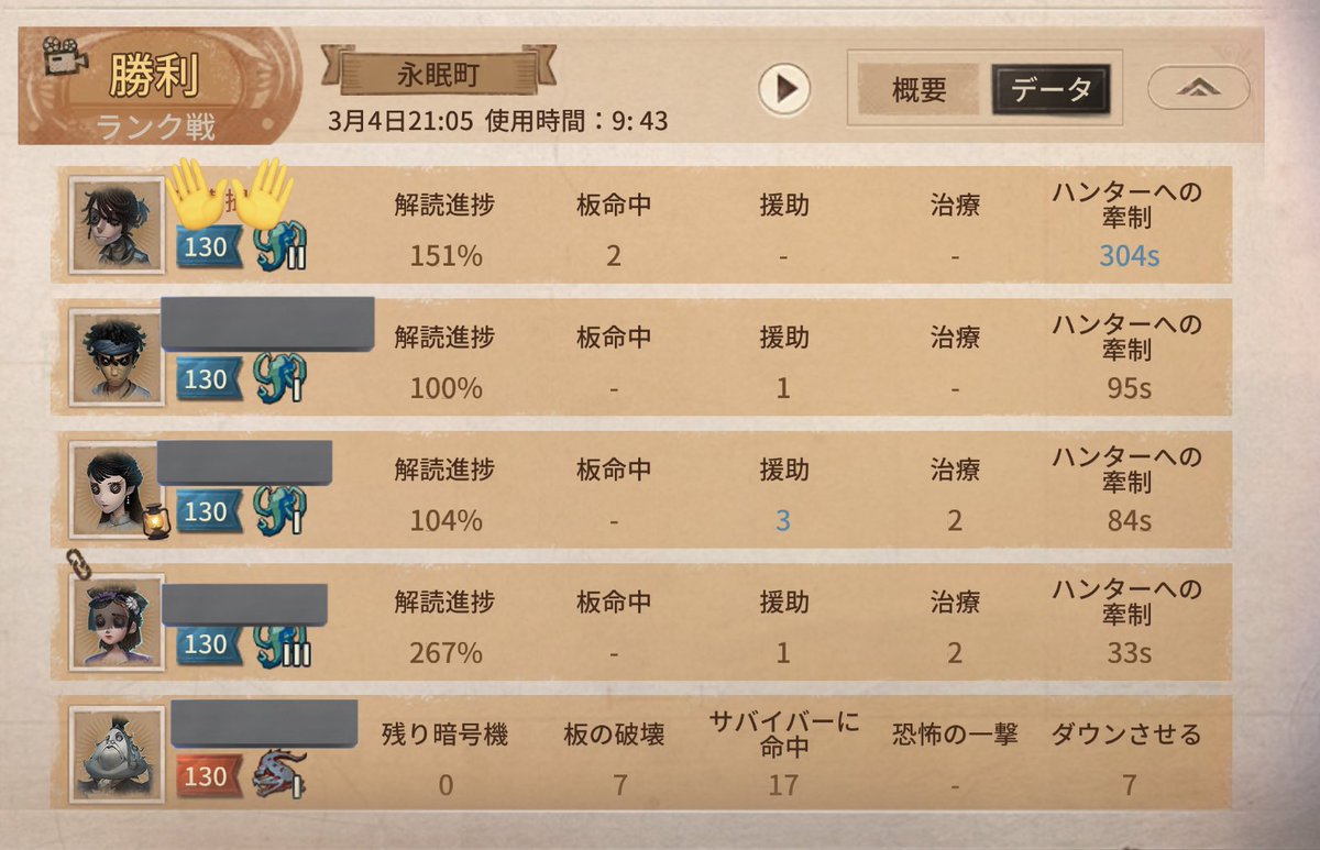 Pupusk23's tweet photo. 巻き込みカスチェイサーとしてやらせてもらってます https://t.co/Z4s0Rqc2pK